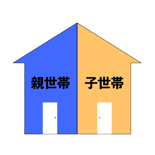 住協の住まい情報｜物件・住宅・不動産情報